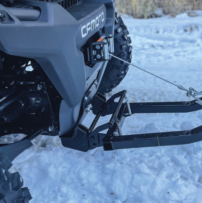 Suport plug CFMOTO UFORCE 1000XL - imagine 2